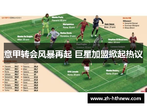 意甲转会风暴再起 巨星加盟掀起热议