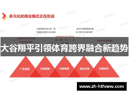 大谷翔平引领体育跨界融合新趋势